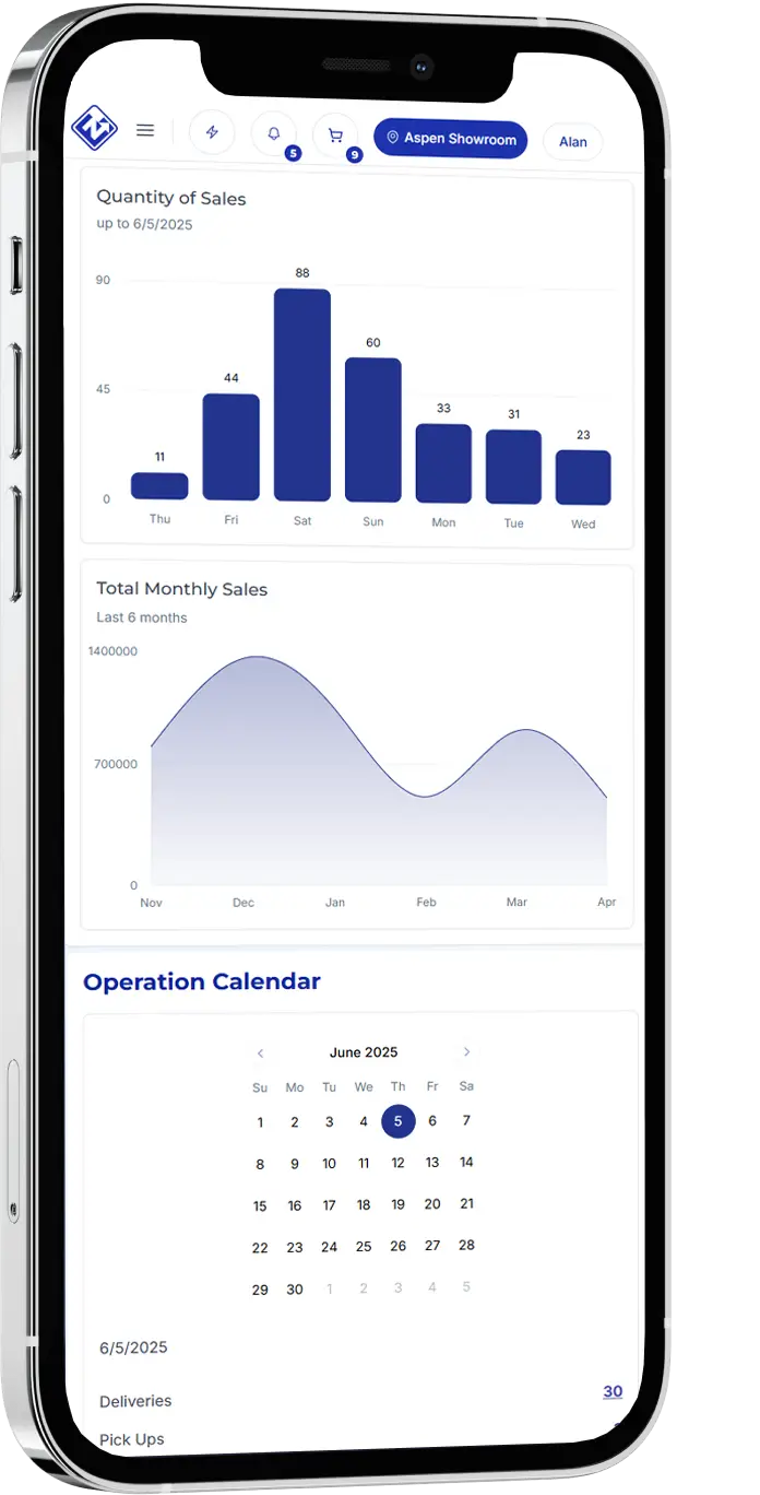 Increase Sales and Productivity with an Intuitive POS System