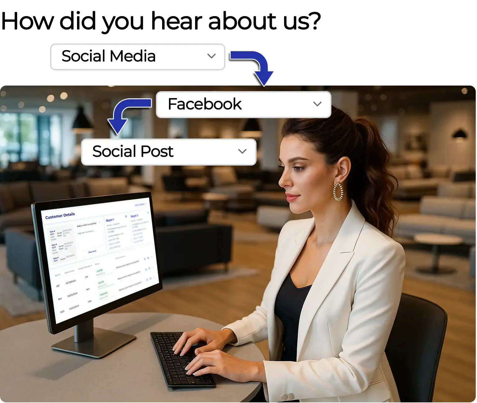 Run Targeted Campaigns for Better Sales