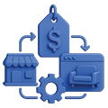 Easily Manage Pricing Across Stores and Website