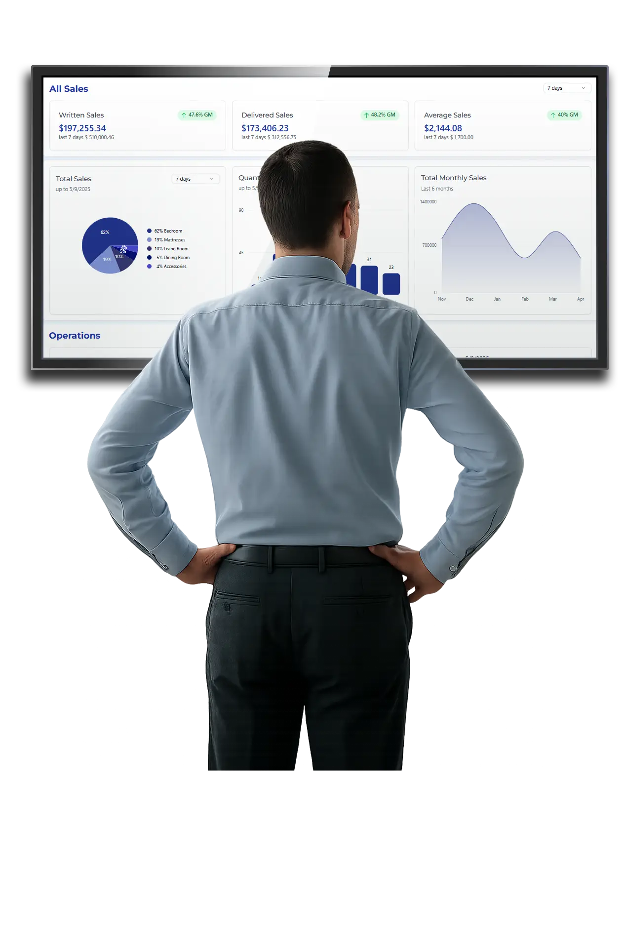 Retail POS Billing Software