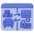 Integrated Inventory and Payment Management