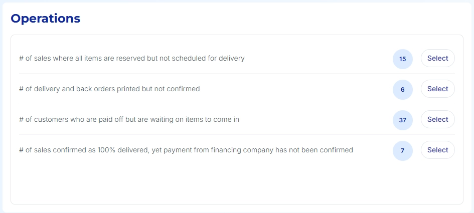 Real-Time Delivery Status Updates