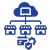 Multi-channel Integration
